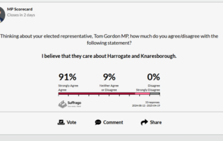 tom gordon vote